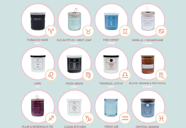 Zodiac Signs As Candles