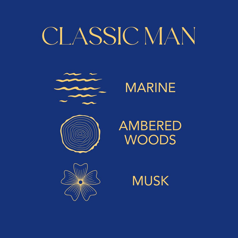 Classic Man Infographics