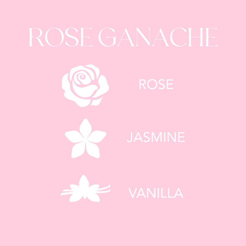 Rose Ganache Infographics