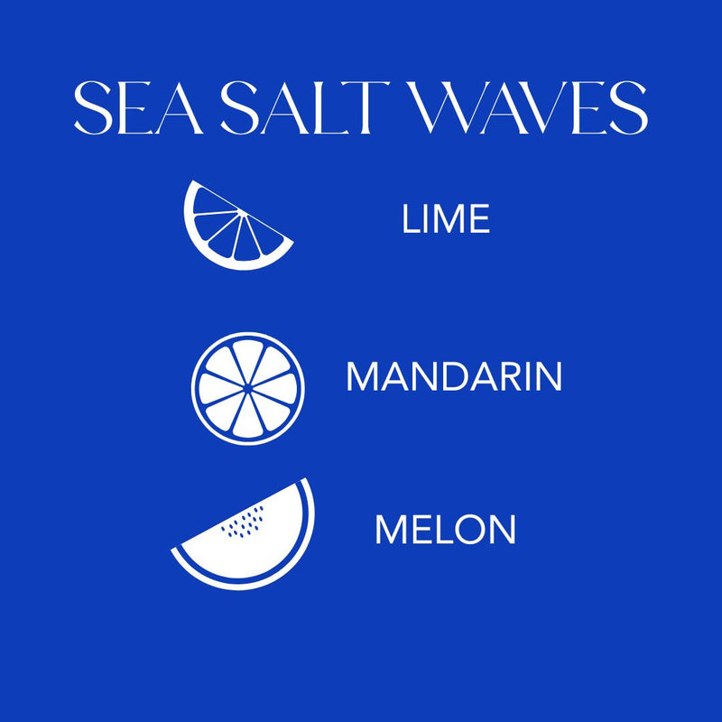 Sea Salt Waves Infographic