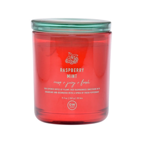 Raspberry Mint