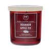Red candle jar with 'DW Home' label on a white background
