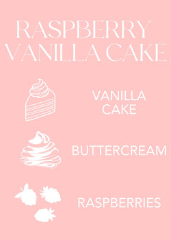 Raspberry Vanilla Cake Infographic