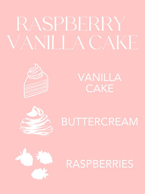 Raspberry Vanilla Cake Infographic