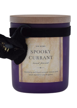 Spooky Currant