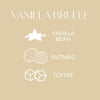 Vanilla Brulee Infographic