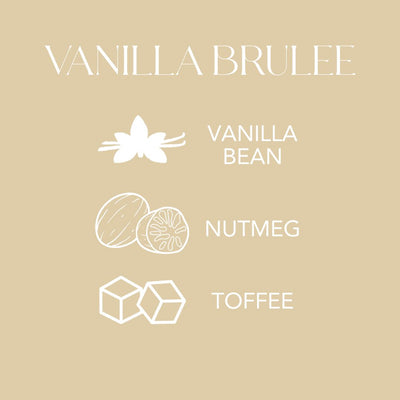 Vanilla Brulee Infographic