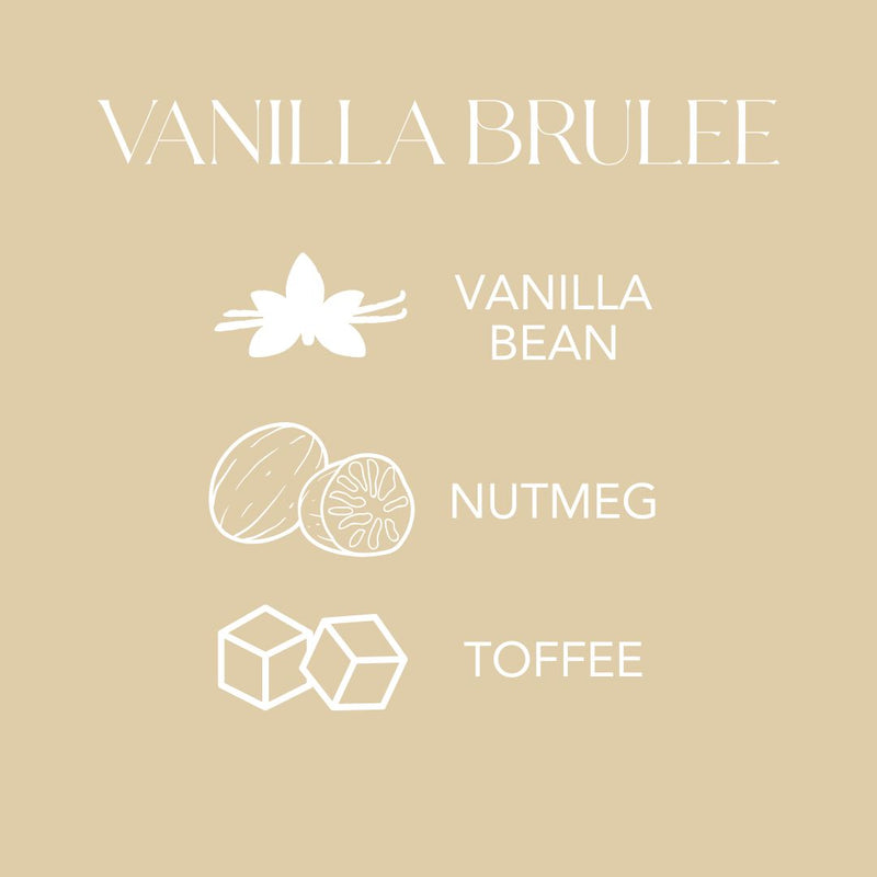 Vanilla Brulee Infographic
